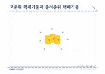 [홍보원론] 방사능 폐기물 처리장 입지에 관한 정책 홍보 사례 분석-5