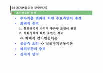 [거시경제학] 경기변동론-7