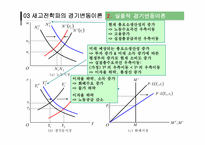 [거시경제학] 경기변동론-20
