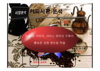 [창업학][사업계획서] 원두커피 전문점 Gabi 사업계획안-10