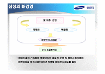 [기술경영] 삼성전자의 조직혁신 사례 분석-12