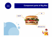 [공급사슬] Supply Chain of Big Mac(맥도날드 빅맥의 공급사슬)-8