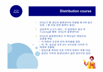 [공급사슬] Supply Chain of Big Mac(맥도날드 빅맥의 공급사슬)-16