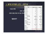 [서비스품질경영] Sheraton Grand Walkerhill(쉐라톤 워커힐)호텔의 서비스와 개선방안-3