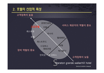 [서비스품질경영] Sheraton Grand Walkerhill(쉐라톤 워커힐)호텔의 서비스와 개선방안-6