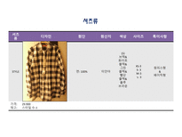 [의류학과패션마케팅] 스파오(SPAO) 시장 조사 분석-16