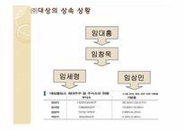 [산업조직론] 미원의 상속 및 퇴조-6
