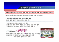 [소비자행동론] 비교 문화적인 영향과 세계적인 영향-14