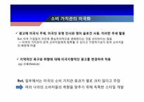 [소비자행동론] 비교 문화적인 영향과 세계적인 영향-17