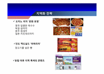 [소비자행동론] 비교 문화적인 영향과 세계적인 영향-20