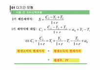 [거시경제학] 거시경제학의 미시적 기초-13