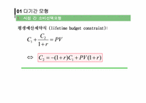 [거시경제학] 거시경제학의 미시적 기초-14