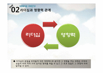[리더십] 리더십과 영향력의 관계-16