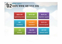 [리더십] 리더십과 영향력의 관계-17
