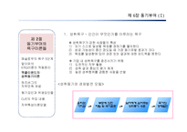 [조직행동론] 동기부여-15