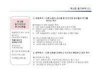 [조직행동론] 동기부여-16