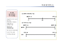 [조직행동론] 동기부여-18