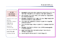 [조직행동론] 동기부여-20