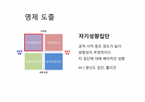 [조직행위론] 이상적 동조를 일으키기 위한 조건-12