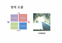 [조직행위론] 이상적 동조를 일으키기 위한 조건-19