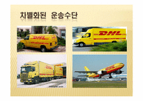 [국제종합물류론] DHL의 기업사례 분석-15
