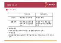 [광고홍보전략] 크라운베이커리 광고 기획서-4