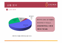 [광고홍보전략] 크라운베이커리 광고 기획서-6