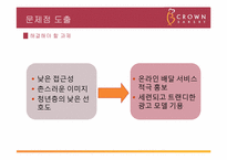 [광고홍보전략] 크라운베이커리 광고 기획서-13