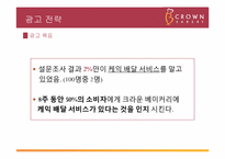 [광고홍보전략] 크라운베이커리 광고 기획서-14
