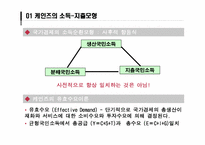 [거시경제학] 거시경제의 직관적 모형-2