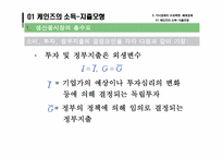 [거시경제학] 거시경제의 직관적 모형-7