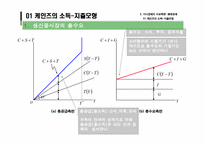 [거시경제학] 거시경제의 직관적 모형-8