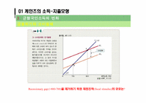 [거시경제학] 거시경제의 직관적 모형-18