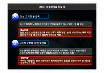 [조직행위론] 핵심인력의 유출 실태 파악과 문제 해결방안-12