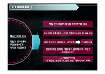 [조직행위론] 핵심인력의 유출 실태 파악과 문제 해결방안-17