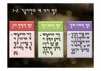 [글로벌정치경제의이해] 기술이전의 국제정치경제-4