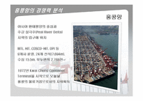 [국제물류] 홍콩의 물류 산업에 관한 고찰-8