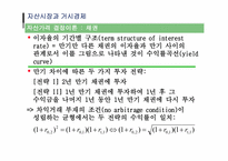 [거시경제학] 자산시장과 거시경제-4
