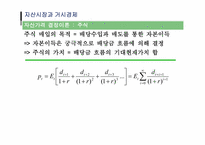 [거시경제학] 자산시장과 거시경제-6