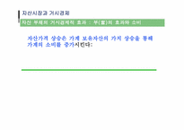[거시경제학] 자산시장과 거시경제-9