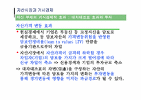 [거시경제학] 자산시장과 거시경제-14