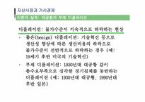 [거시경제학] 자산시장과 거시경제-18