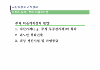 [거시경제학] 자산시장과 거시경제-19