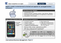 [국제경영] Samsung’s(삼성)Smart phone and Global Competitiveness Industry Analysis and Competitive Dynamics(영문)-10