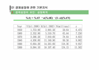 [거시경제학] 경제성장론-8