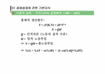 [거시경제학] 경제성장론-11