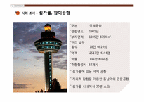 [국제관광전략론] 공항의 마케팅 전략(항공사에 대한 마케팅 중심으로)-7