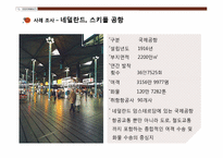 [국제관광전략론] 공항의 마케팅 전략(항공사에 대한 마케팅 중심으로)-9