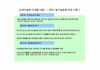 [창업론] 회사 설립 절차 이해-11