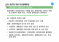 [거시경제학] 최근 거시경제 현상과 거시경제학-6